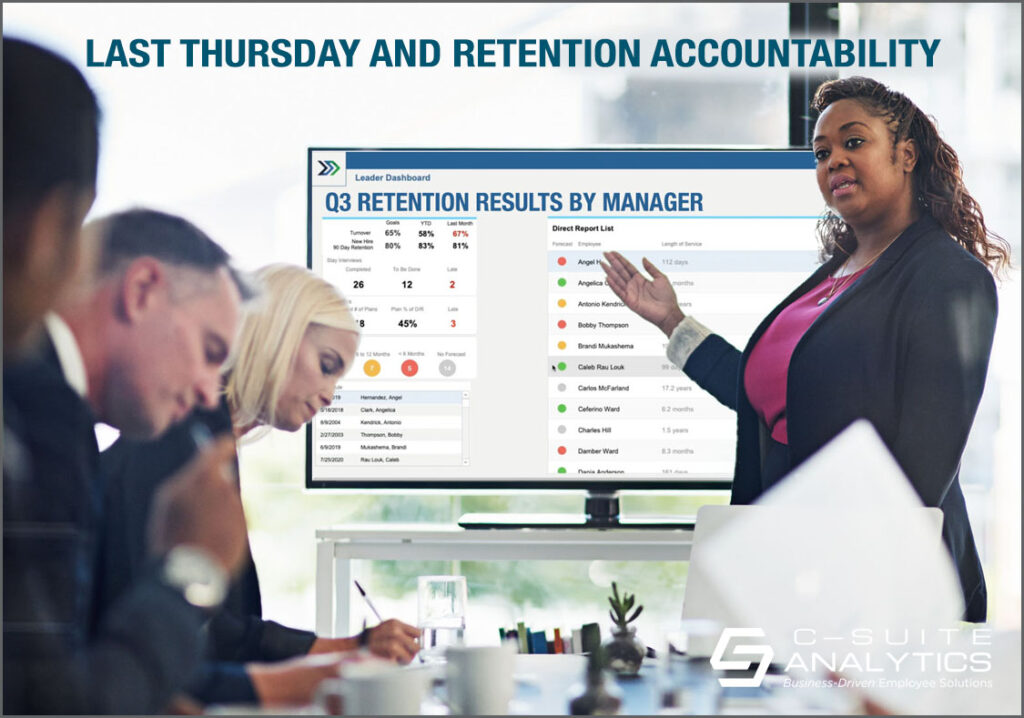 Last Thursday and Retention Accountabilities - C-Suite Analytics